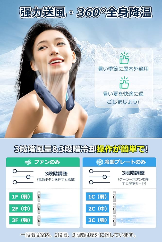 新型 ネッククーラー FB12 新型 ネッククーラー FB12